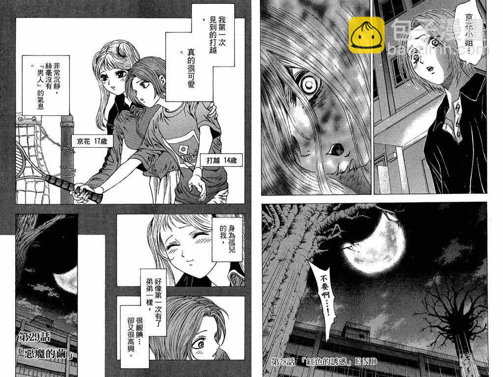 🍟媚藥少年 第4卷 第38页