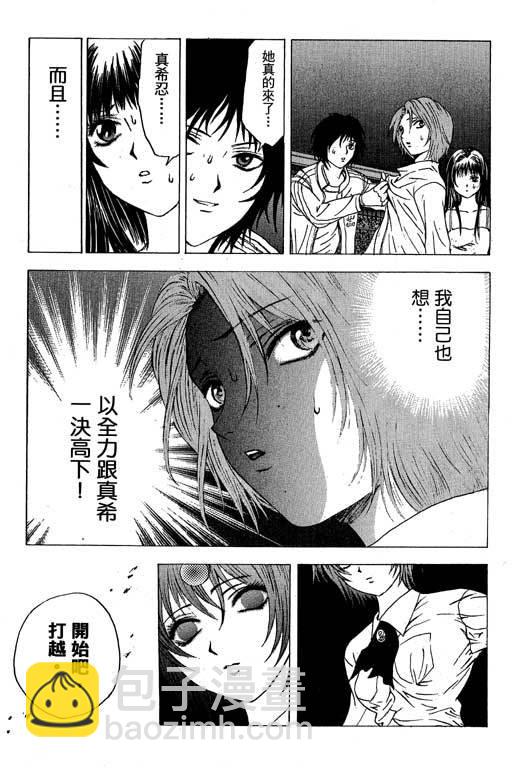 🍟媚藥少年 第6卷 第8页