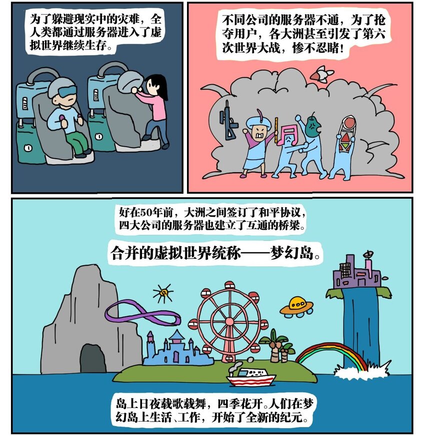 02 我因为晕3D而被赛博世界抛弃了！-第2话