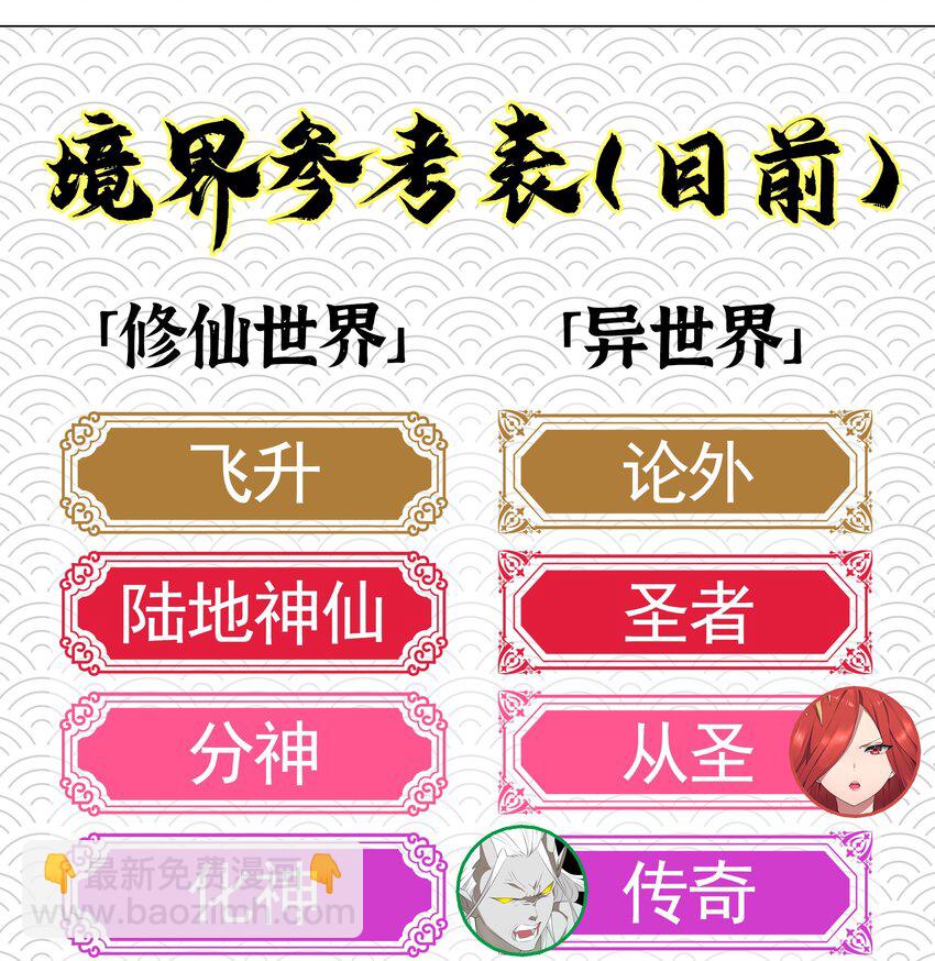 035.5 洞天之内-第42话
