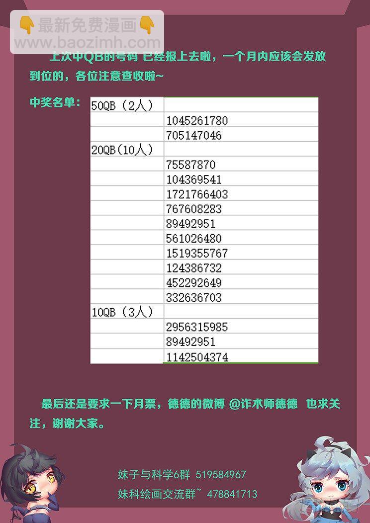 🍟妹子与科学 更新啦！ 第16页