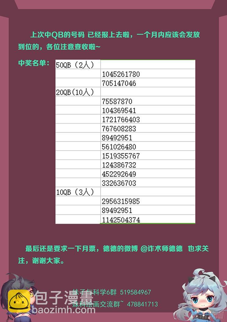 🍟妹子与科学 149 埋伏 第16页
