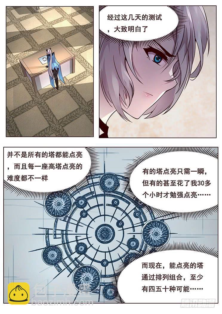 🍟妹子与科学 348 六城联盟 第11页