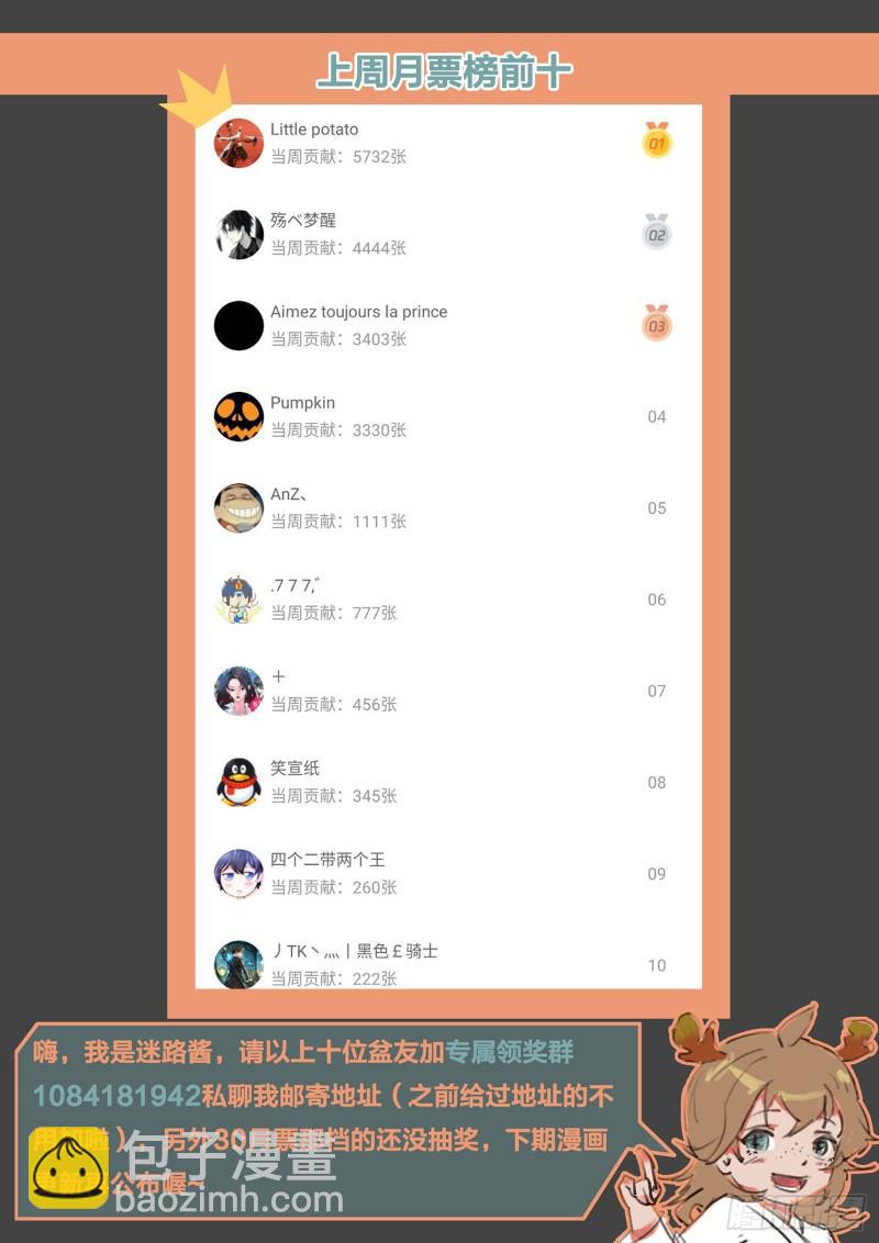 🍟妹子与科学 486话 逐光之人 第14页