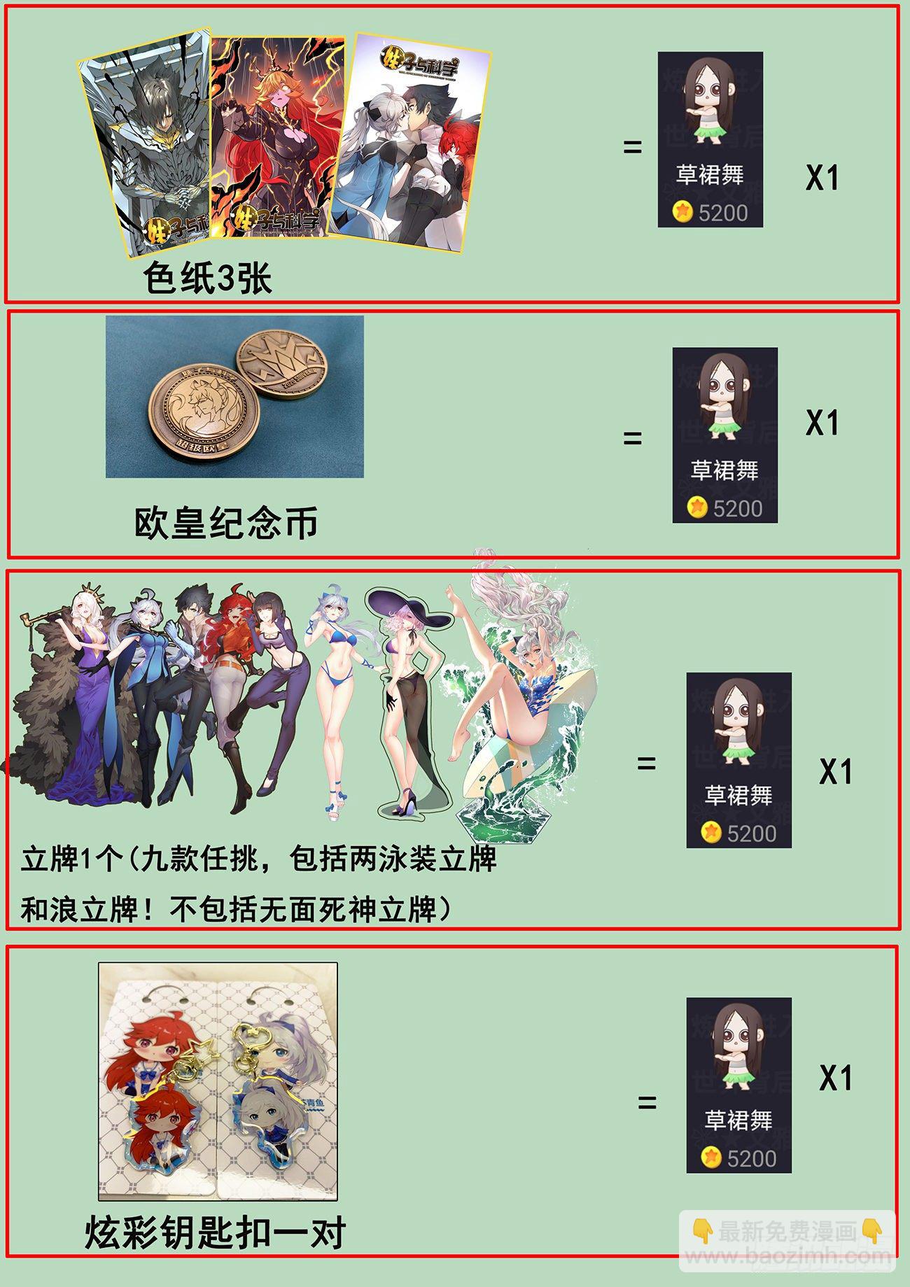 🍟妹子与科学 半决赛决赛兑换奖品公告 第2页
