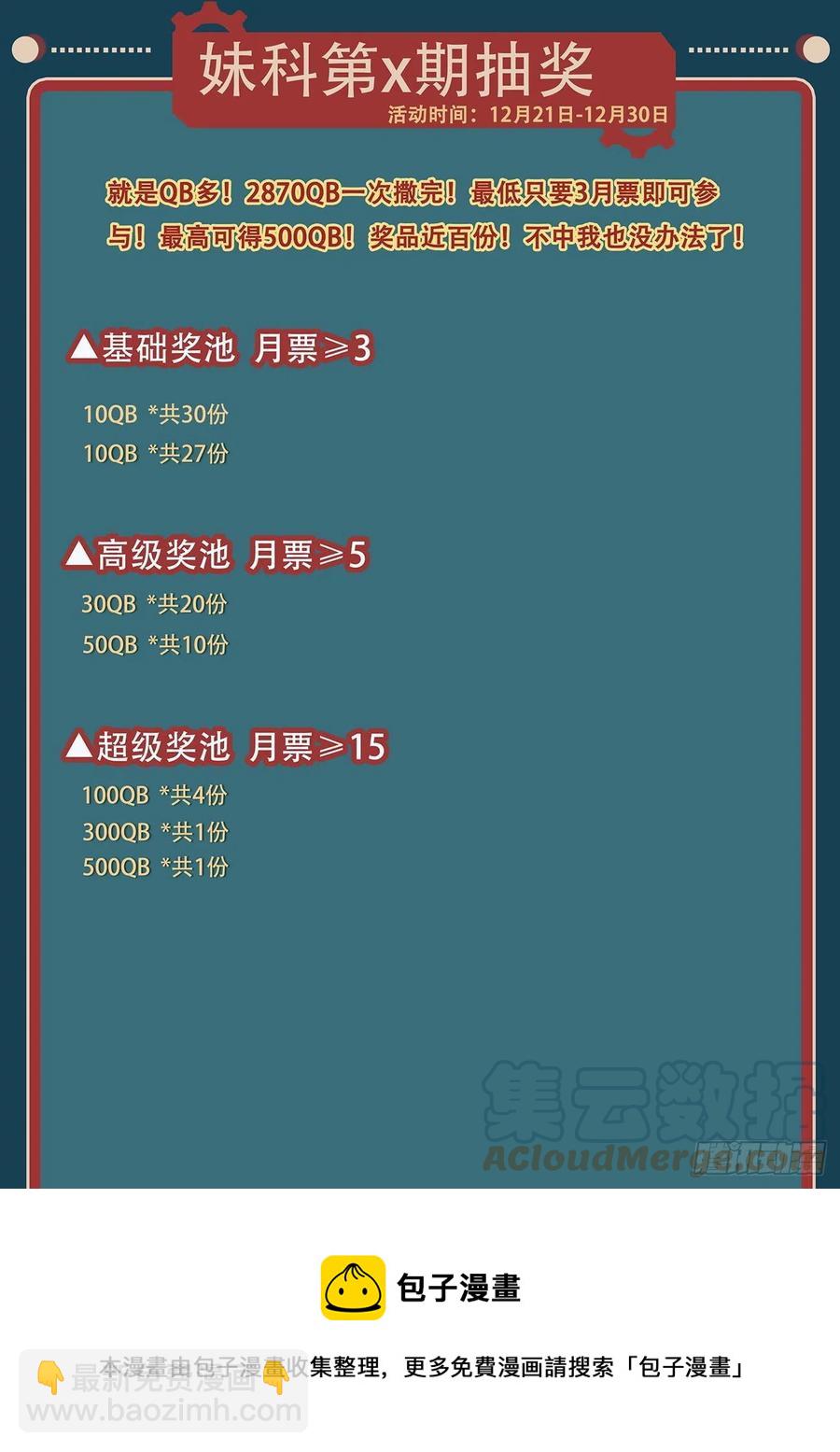 🍟妹子与科学 661 新晋末日 第14页