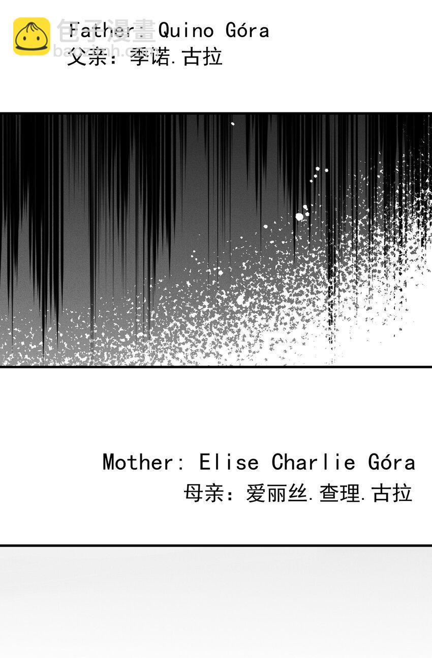 279 古拉皇室公主-第284话