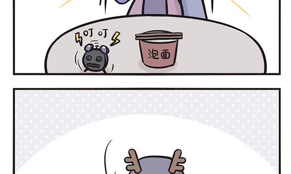 🍟萌差到漫画 第42话 心思 第20页