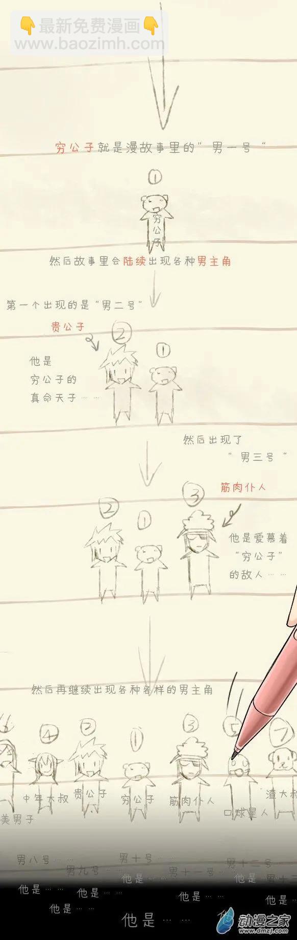 第23回 重要的回&hellip;&hellip;-第24话