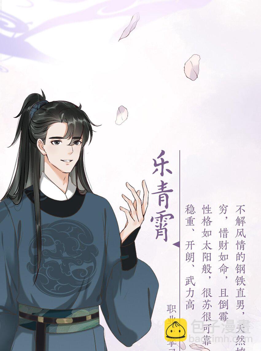人物档案 主角CP-第2话