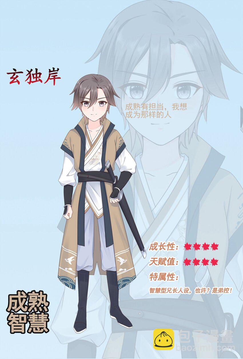 000 即将见面，请多关照！-第2话