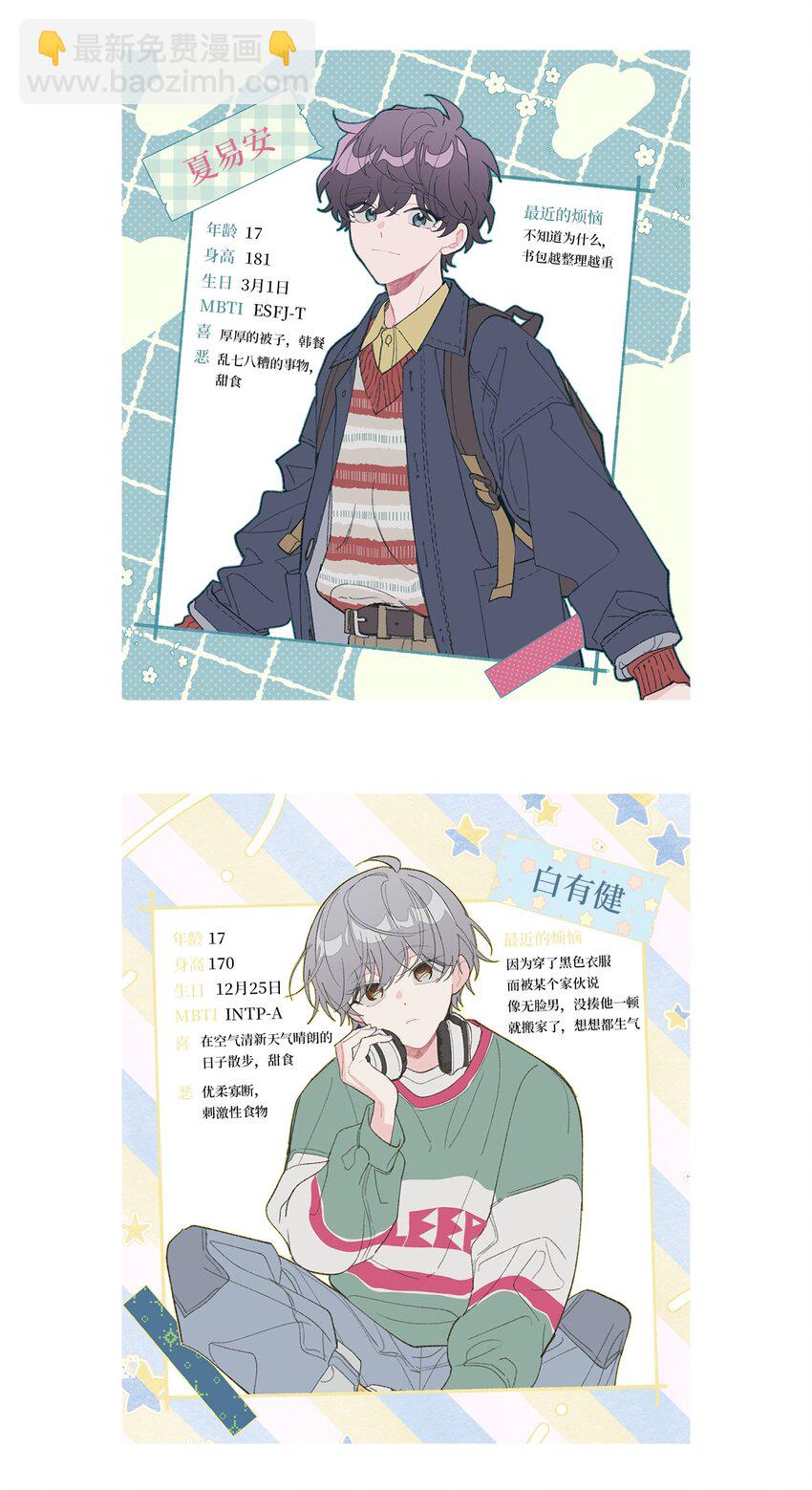 后记 后记-第62话