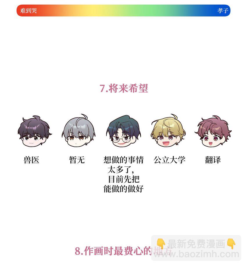 后记 后记-第62话