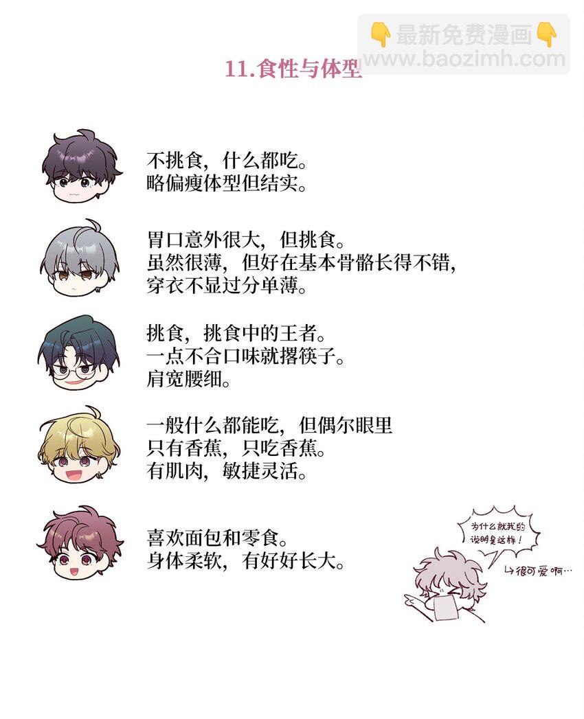 后记 后记-第62话