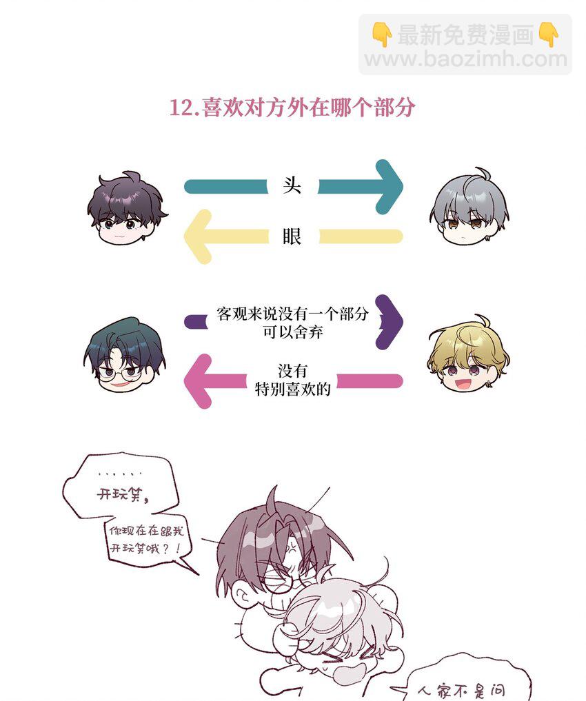 后记 后记-第62话