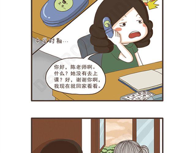 第10话 宅女养成-第10话