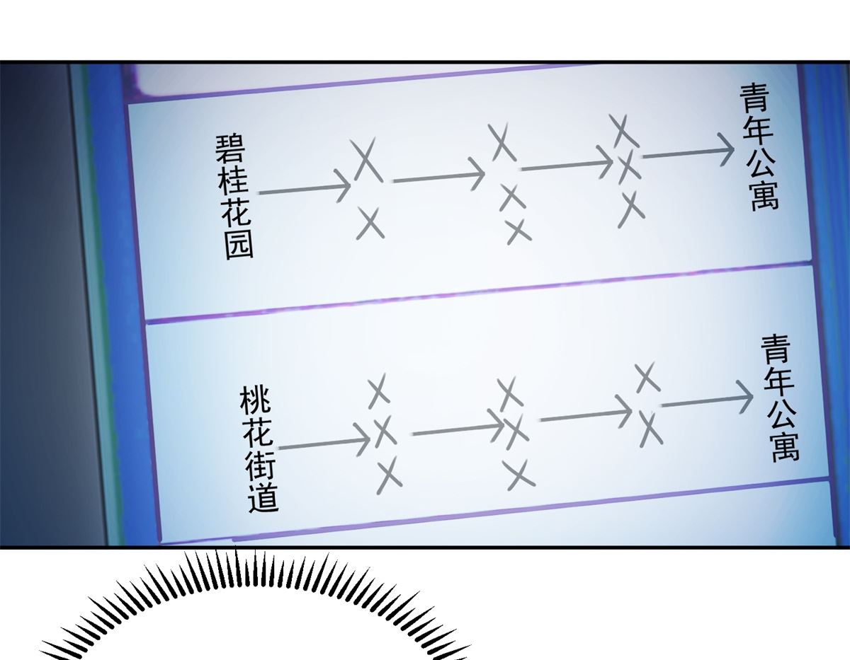 第21回 公交车的路线-第22话