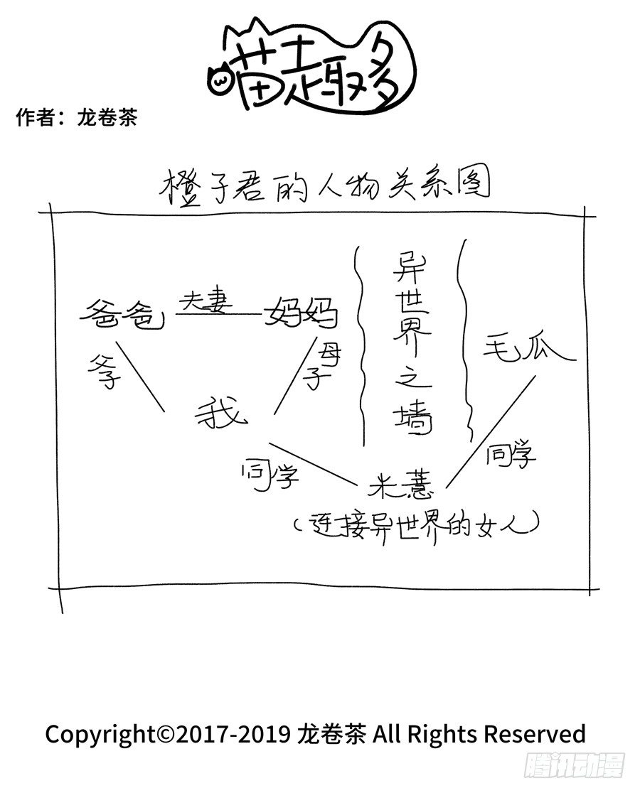 426-第292话