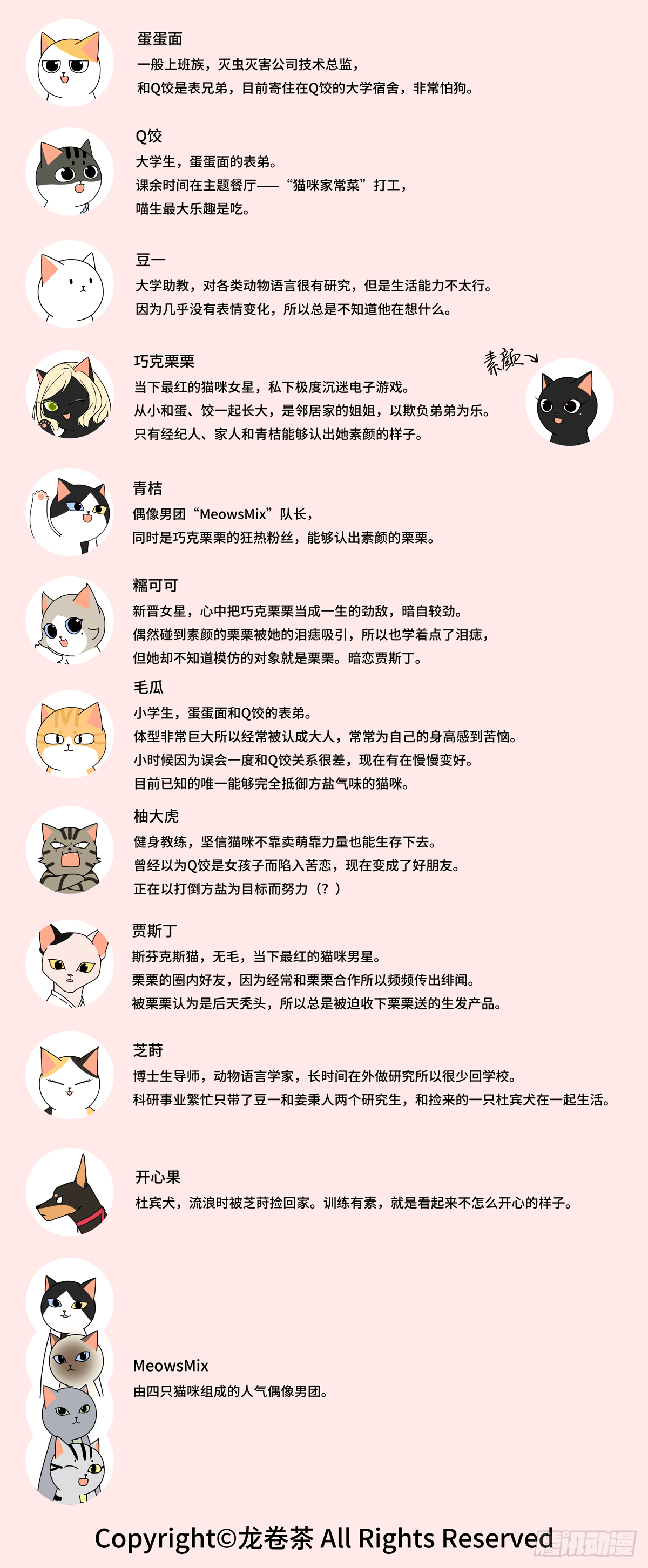 角色介绍-第536话