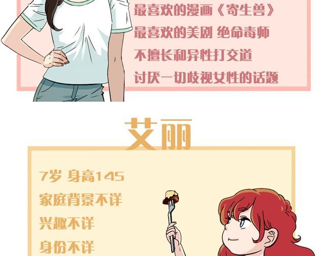 第2话 邋遢漫画家PK全能小萝莉-第2话