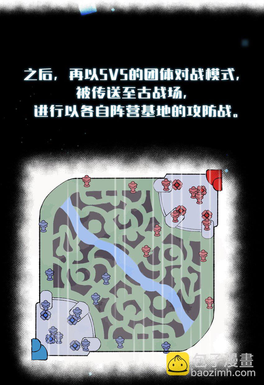 楔子 明明只是打个游戏，为何要把我卷入修罗场啊！-第2话