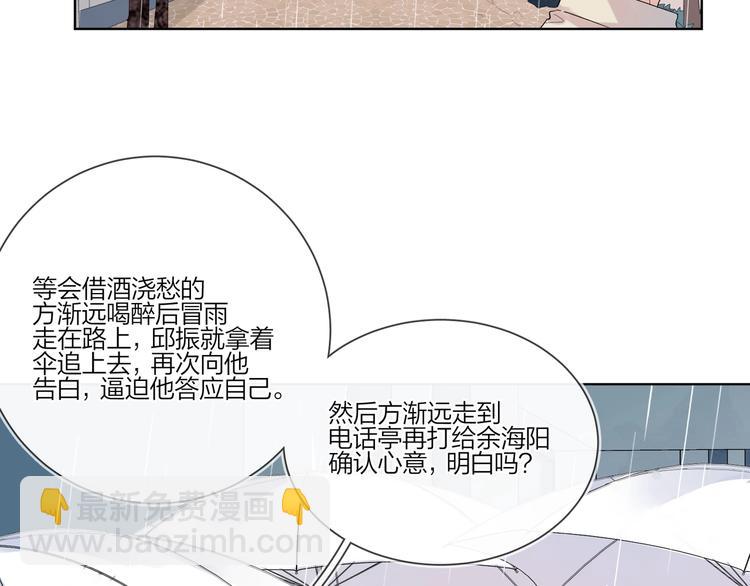 第30话 我接受别人了(1/3)-第32话