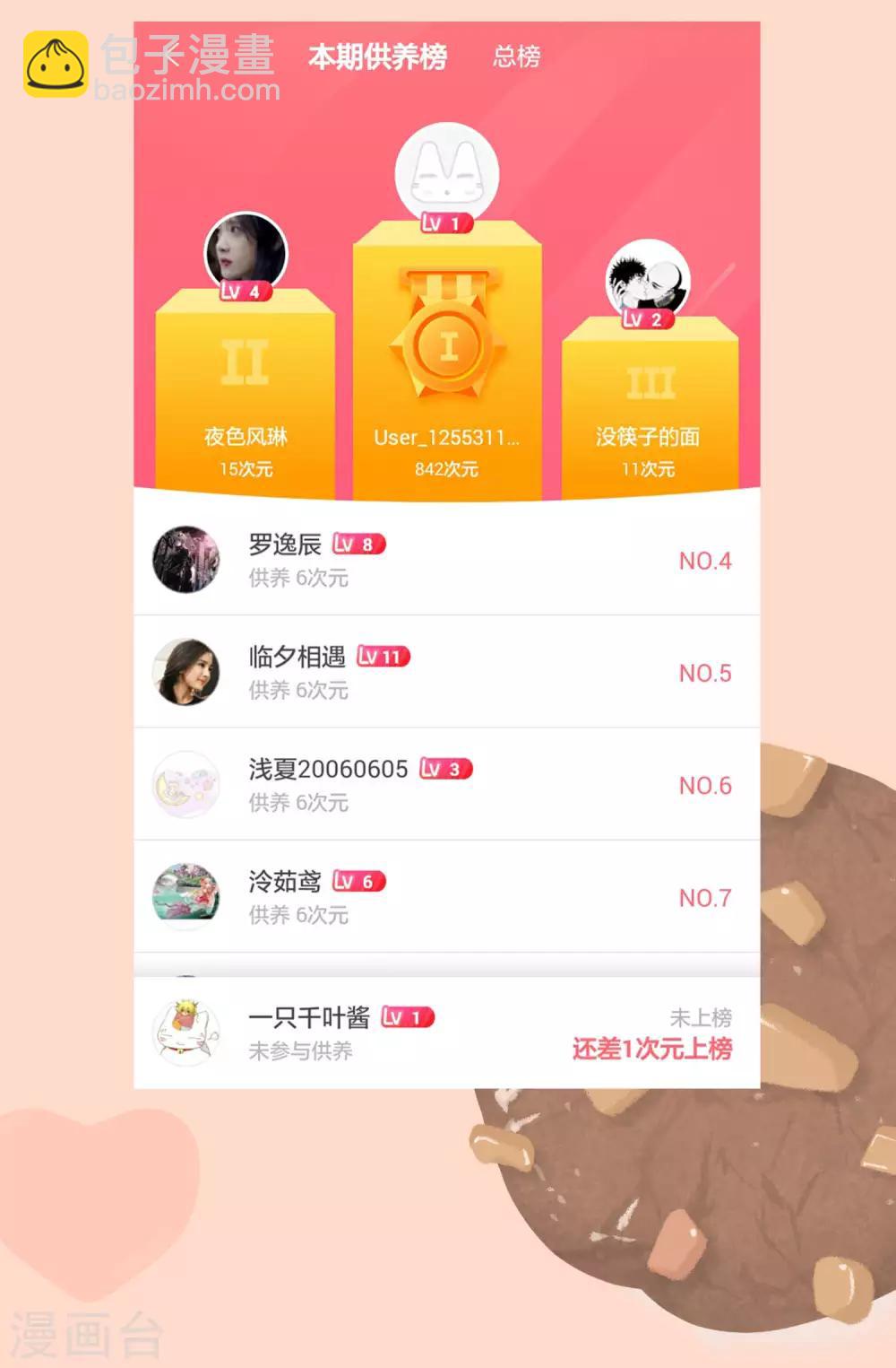第155话 宿管是个大帅哥-第160话