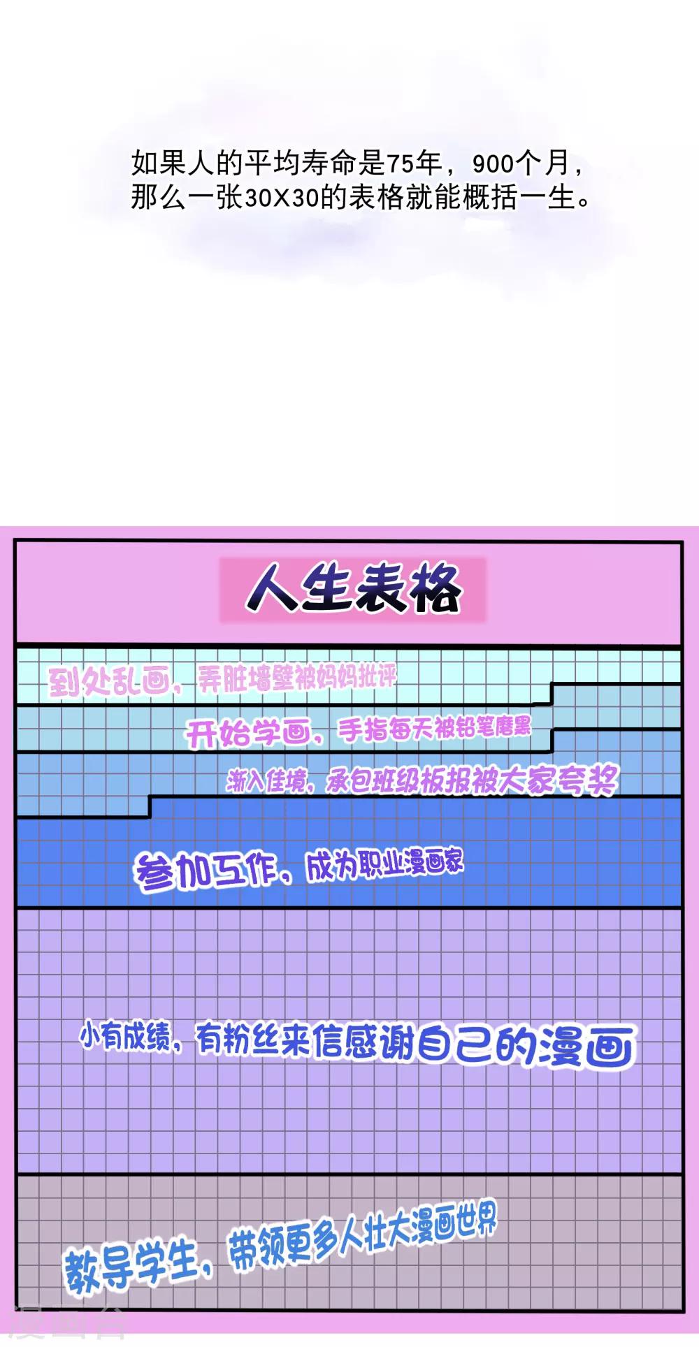 第94话 我也要膝枕-第98话