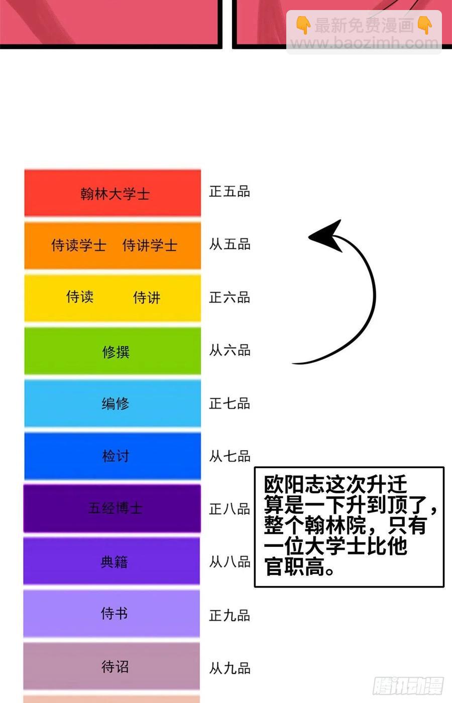 123 一飞中天-第126话