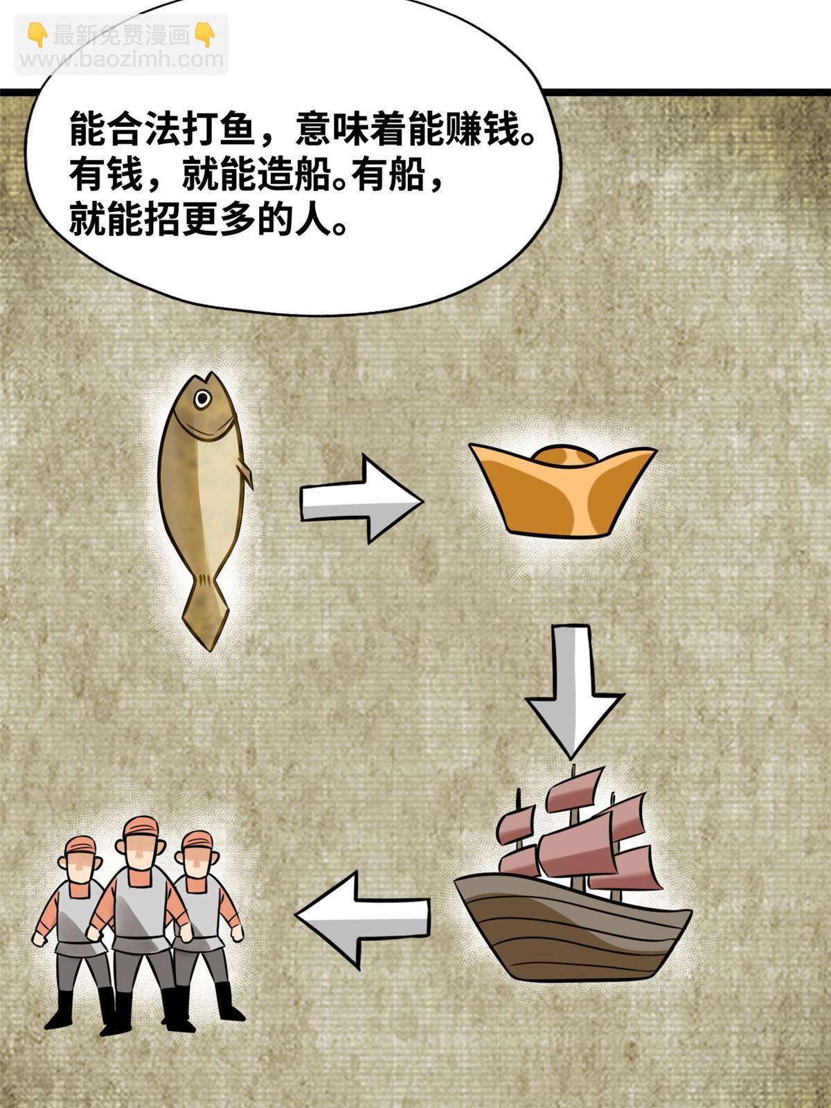 188 温水煮青蛙-第194话