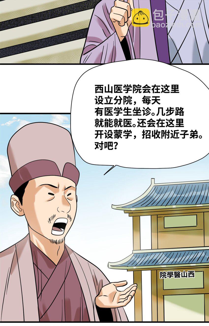 298 买房热-第304话