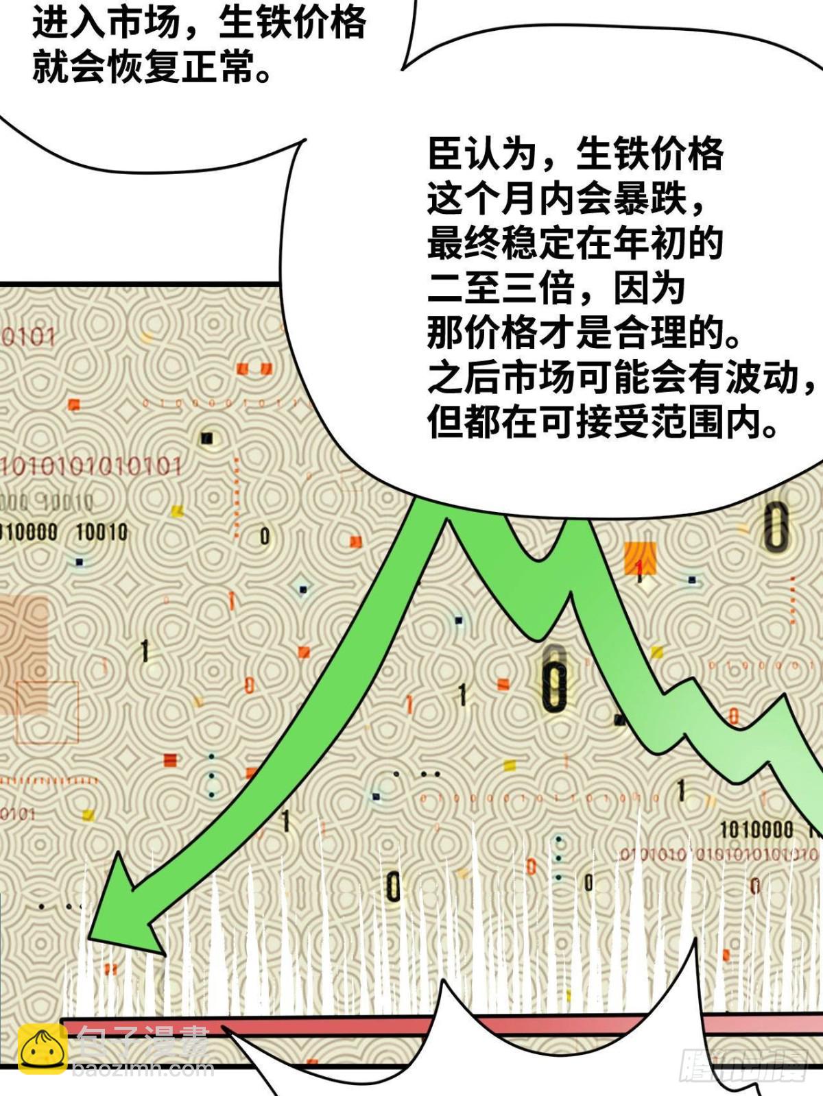 339 市场调节的作用-第346话