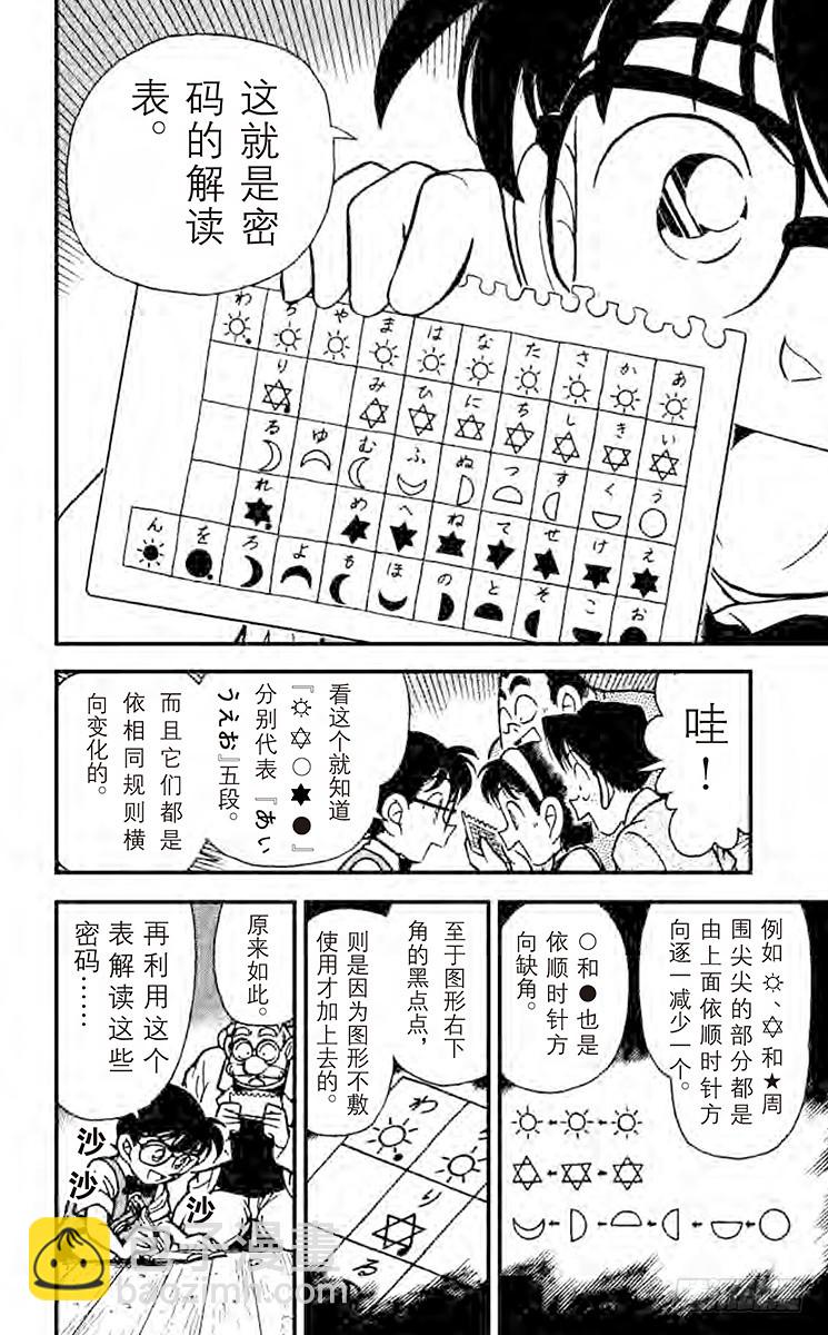 🍟名侦探柯南 FILE.2 黑色的太阳 第14页