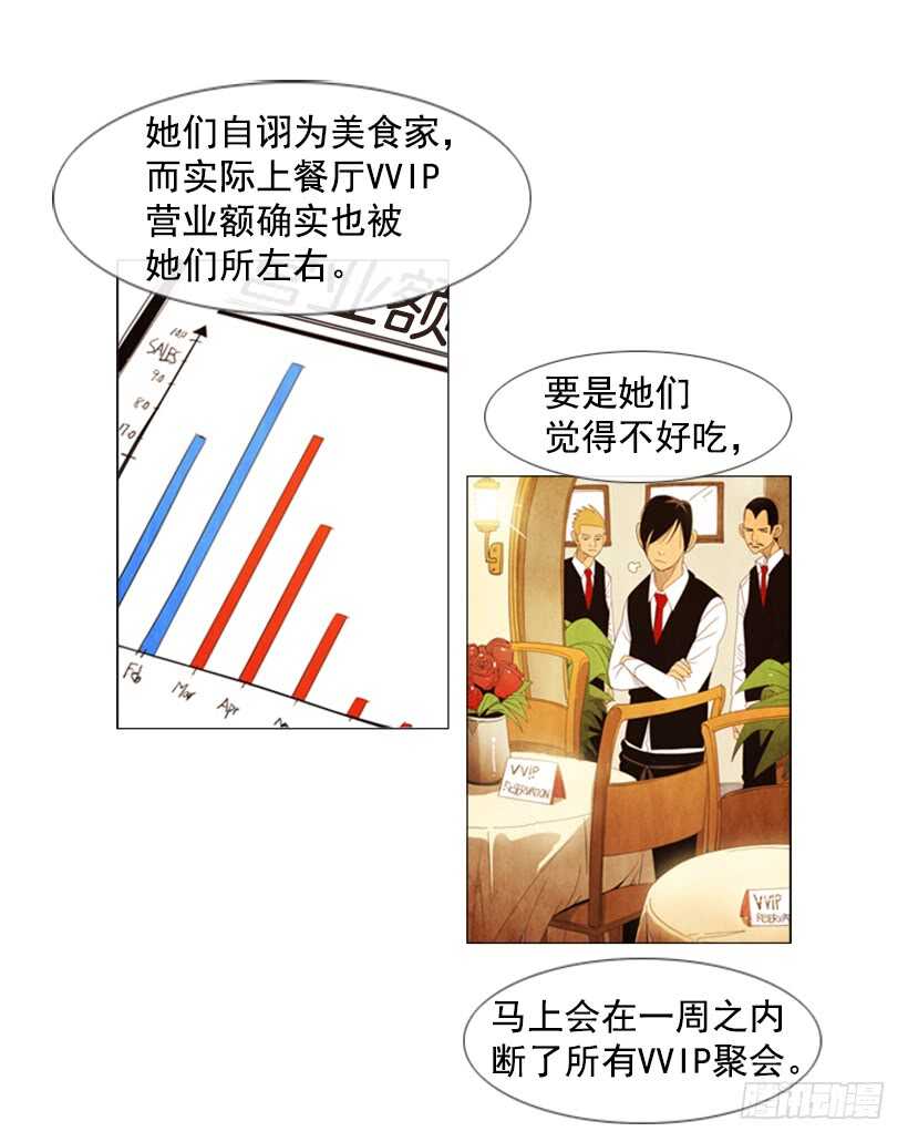 61.这就是我的风格(1/2)-第62话