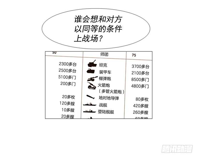72.经营手段(1/2)-第72话
