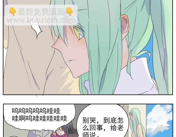 第19话 我无条件相信你-第20话