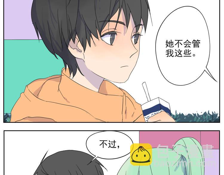 第19话 我无条件相信你-第20话