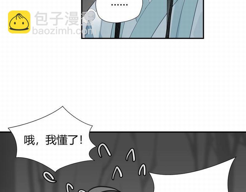 第117话 抹额的用法(1/2)-第120话
