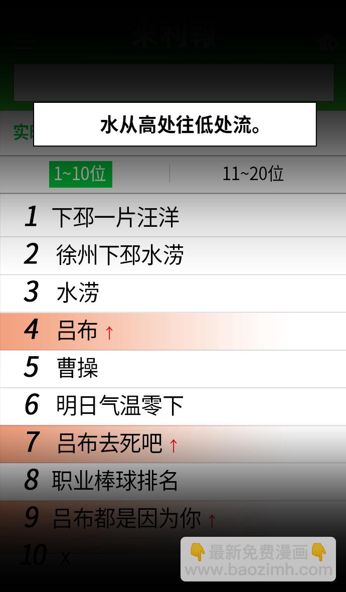 🍟摩登三国 [第234话] 官渡之战-张辽的自白 第11页
