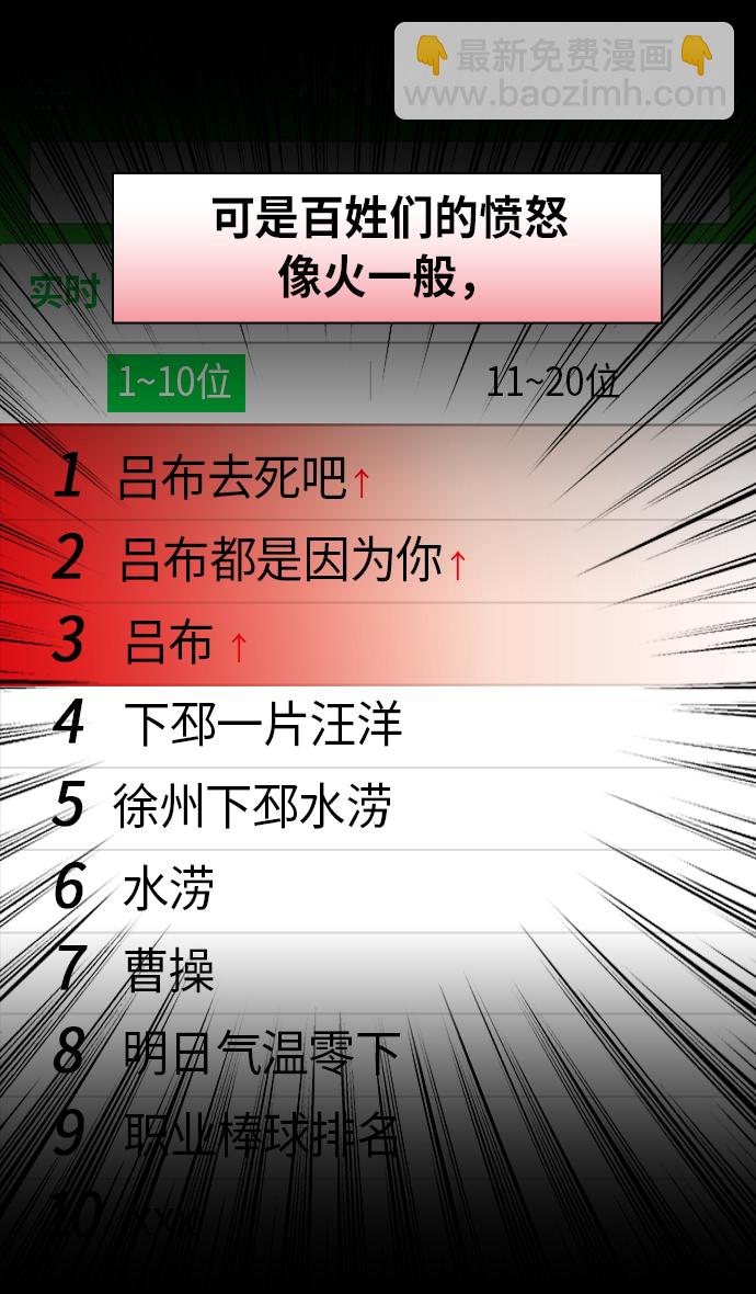 🍟摩登三国 [第234话] 官渡之战-张辽的自白 第12页