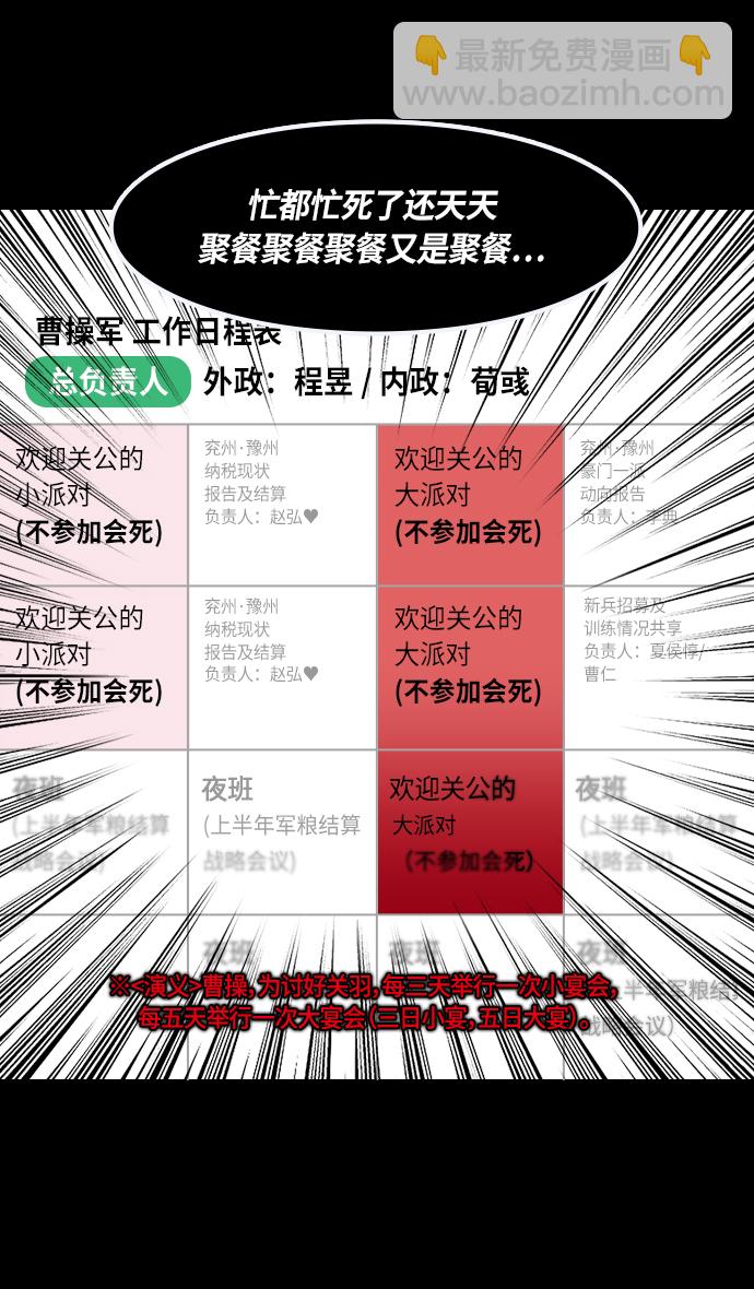 🍟摩登三国 [第282话]官渡之战-大宴，小宴 第22页