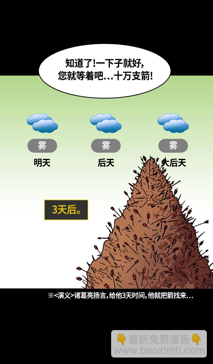 🍟摩登三国 [第378话] 赤壁之战-拿十万支箭来 第30页
