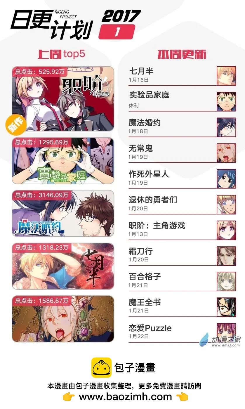 🍟魔法婚约 第13回上 第16页