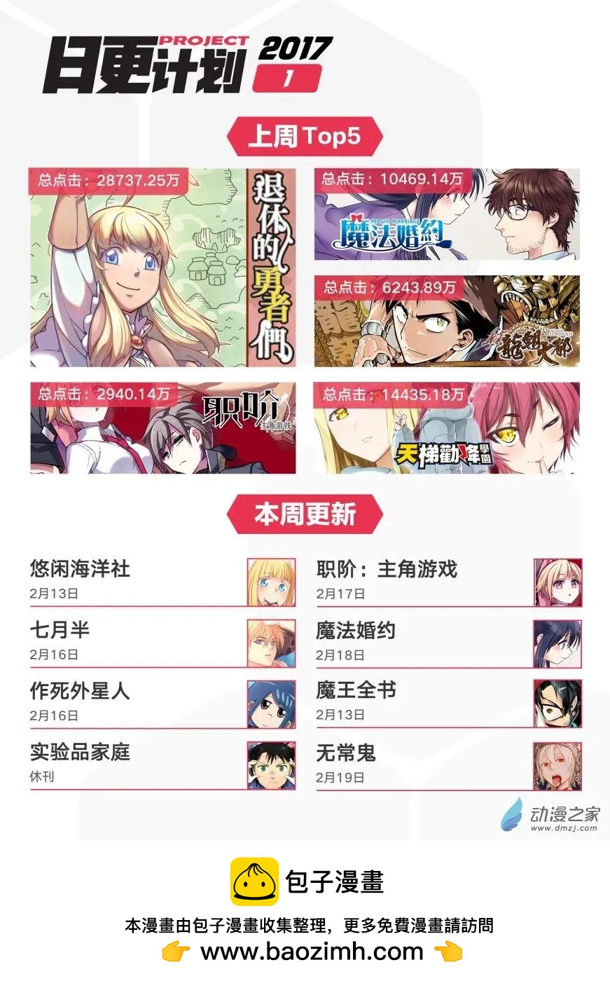🍟魔法婚约 第14回上 第16页