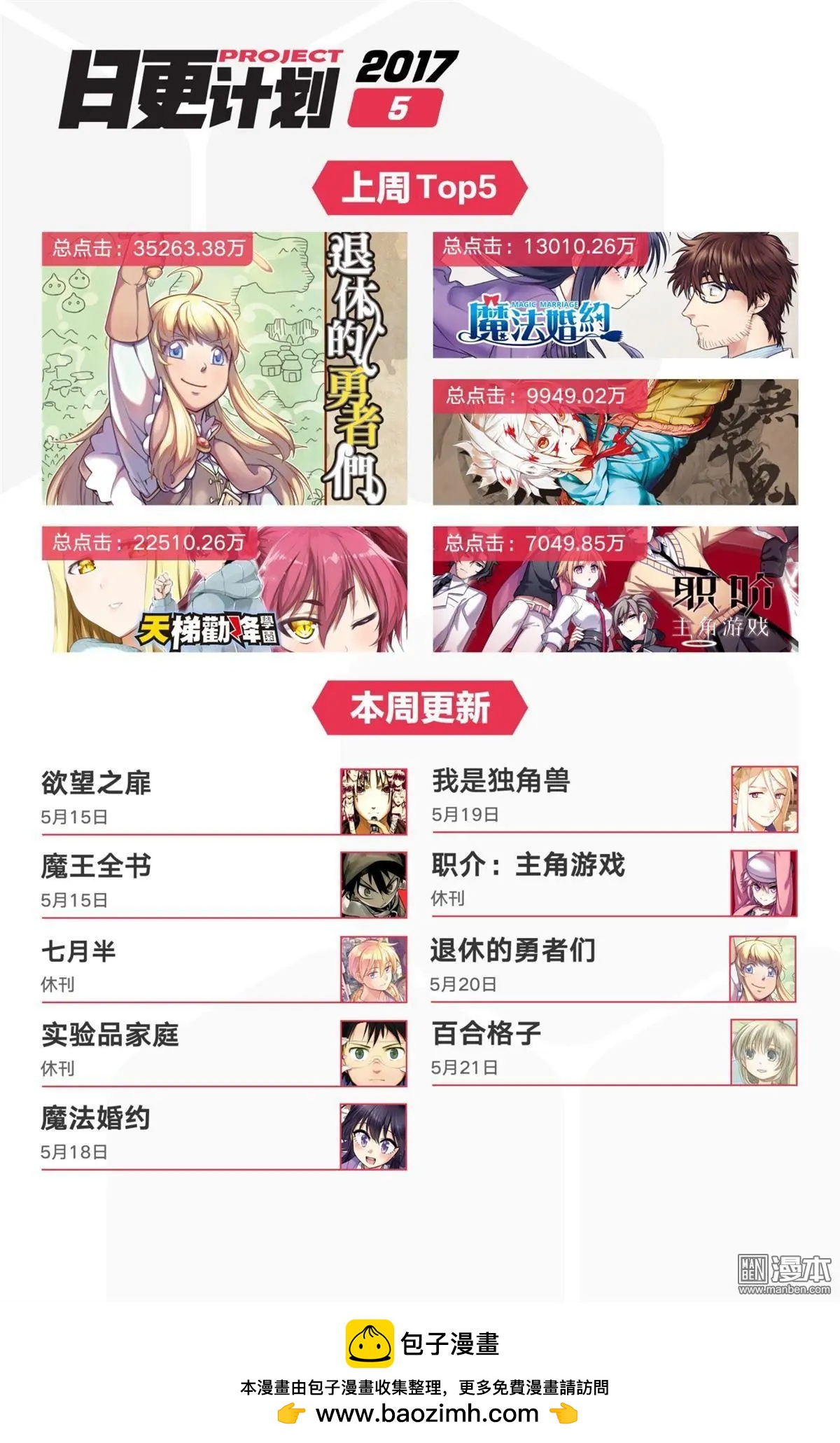 🍟魔法婚约 第17回上 第15页