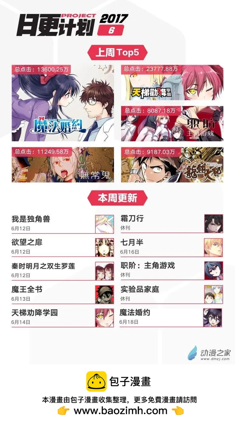 🍟魔法婚约 第18回上 第18页