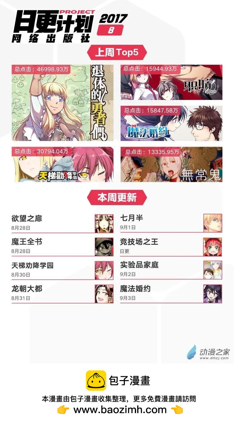 🍟魔法婚约 第19回下 第17页
