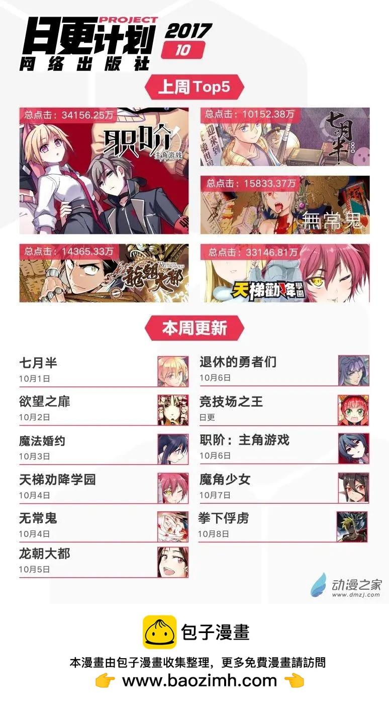 🍟魔法婚约 第20回下 第18页