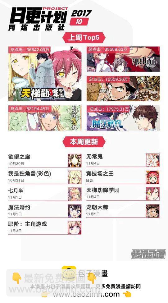 🍟魔法婚约 第21话下 第19页