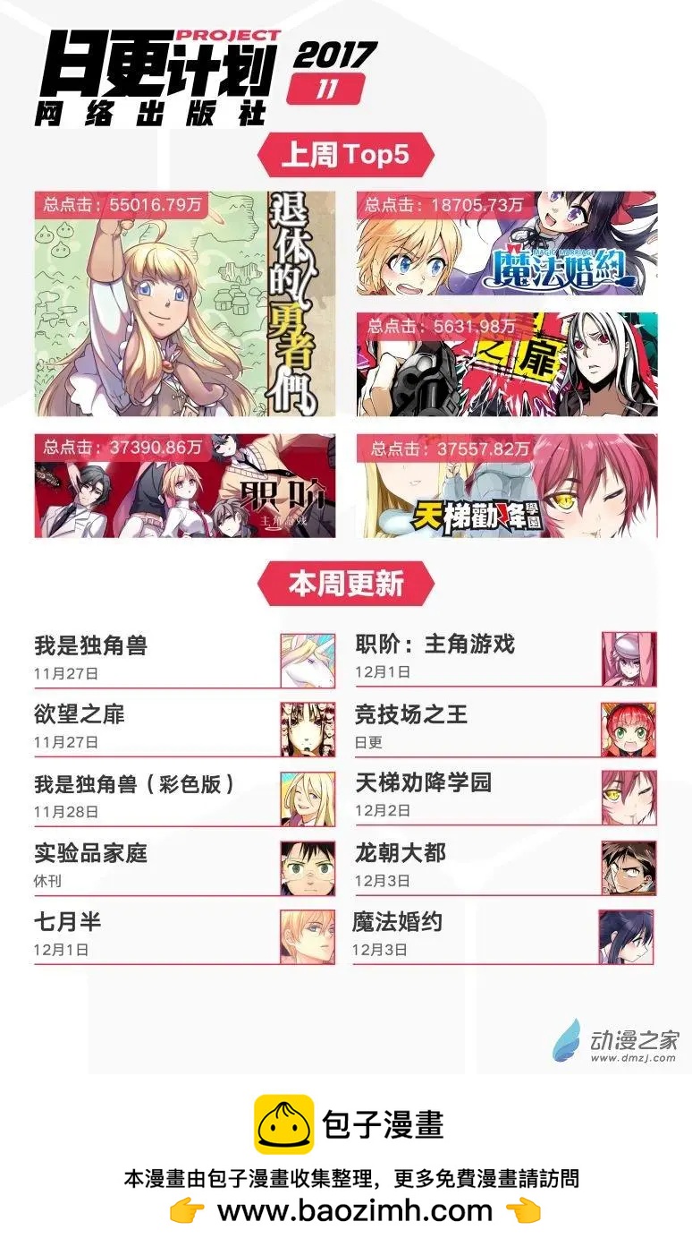 🍟魔法婚约 第22回下 第17页